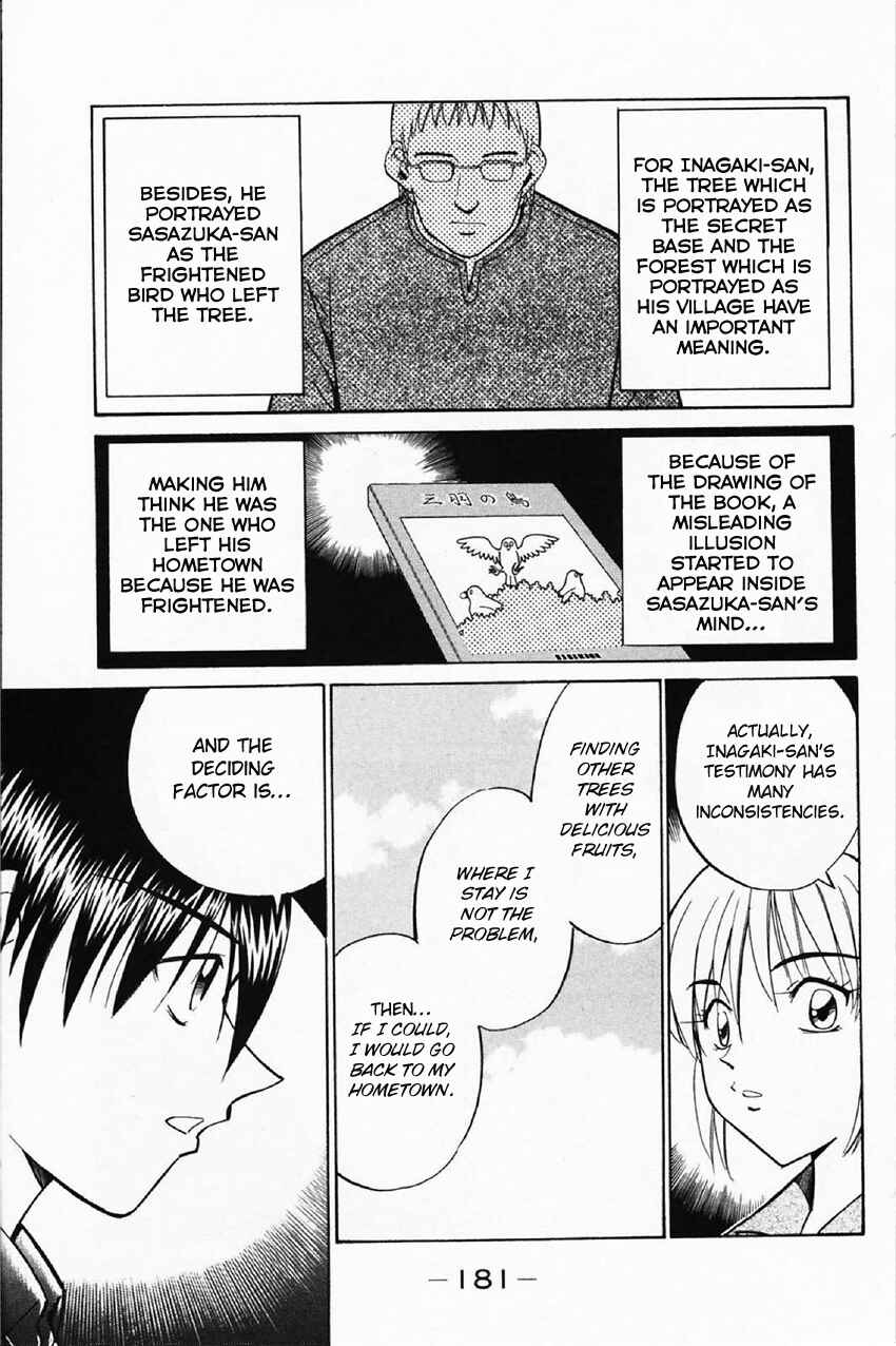 Page 83 Chapter 35 Q.E.D