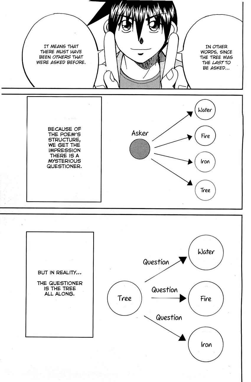Page 84 Chapter 71 Q.E.D