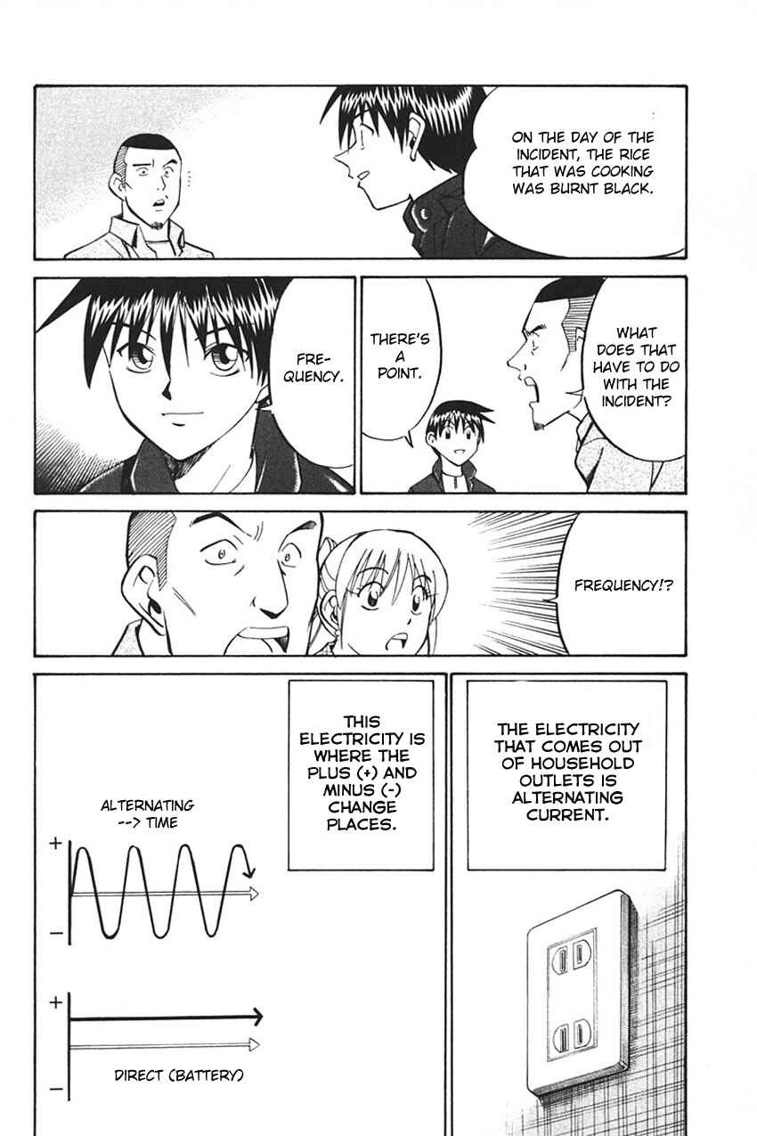 Page 92 Chapter 33 Q.E.D