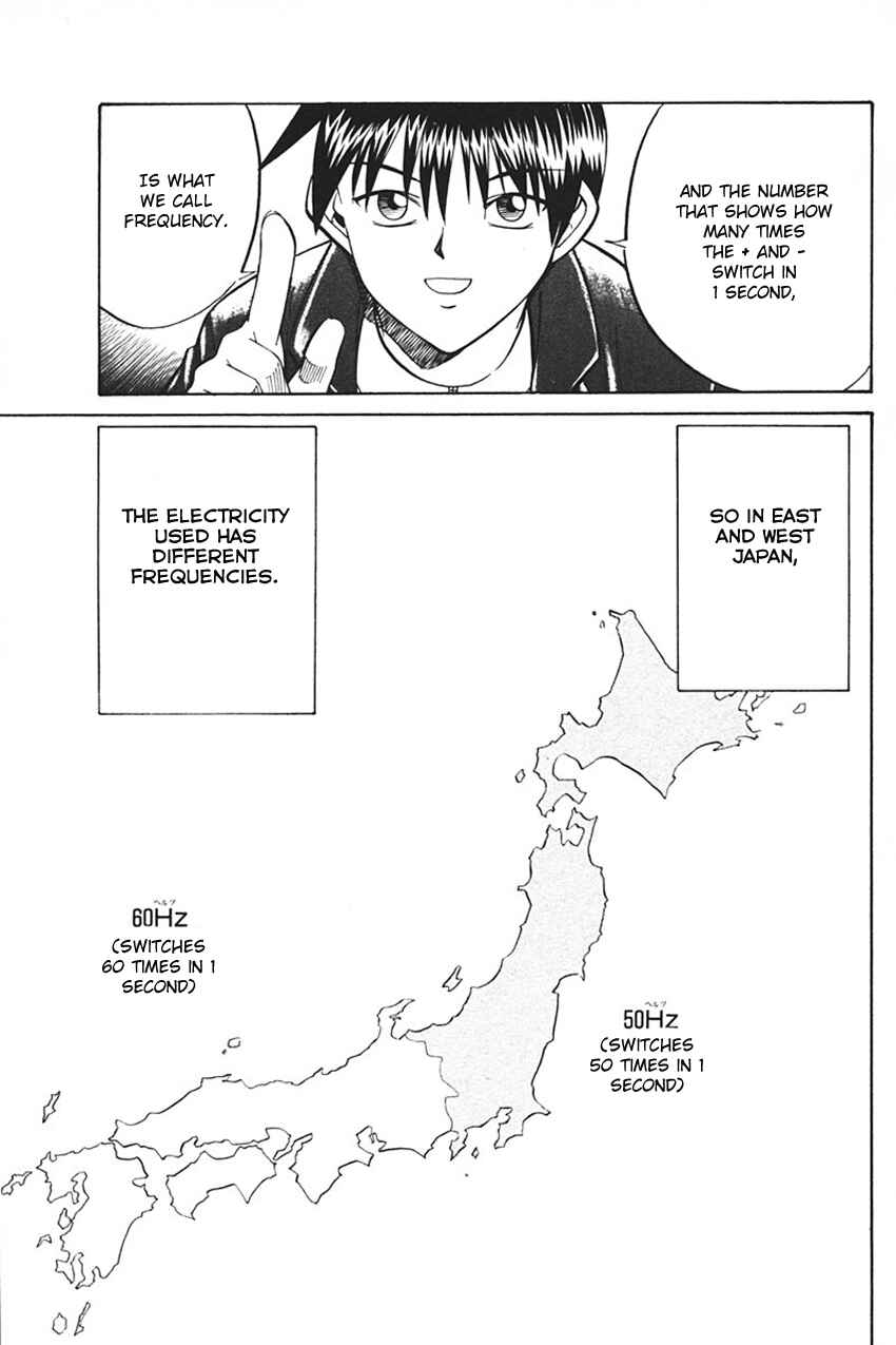 Page 93 Chapter 33 Q.E.D