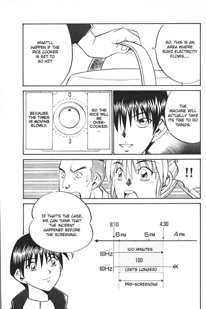 Page 95 Chapter 33 Q.E.D