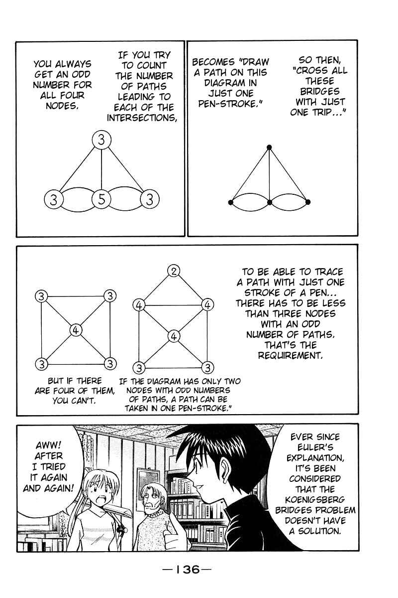 Page 40 Chapter 18 Q.E.D