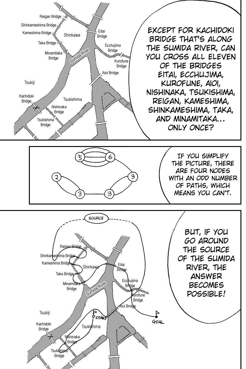 Page 81 Chapter 18 Q.E.D
