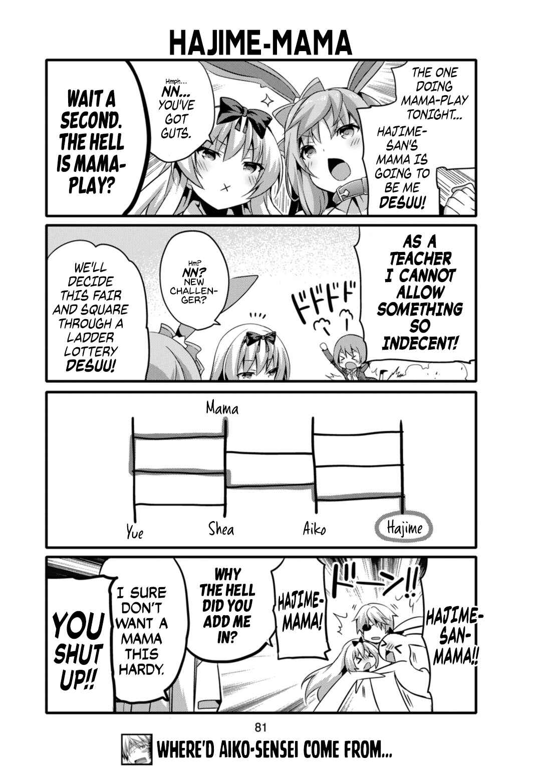 Page 7 Chapter 7 Arifureta Nichijou de Sekai Saikyou