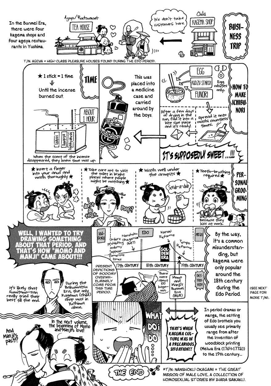 Page 2 Chapter 10.5 Momo to Manji