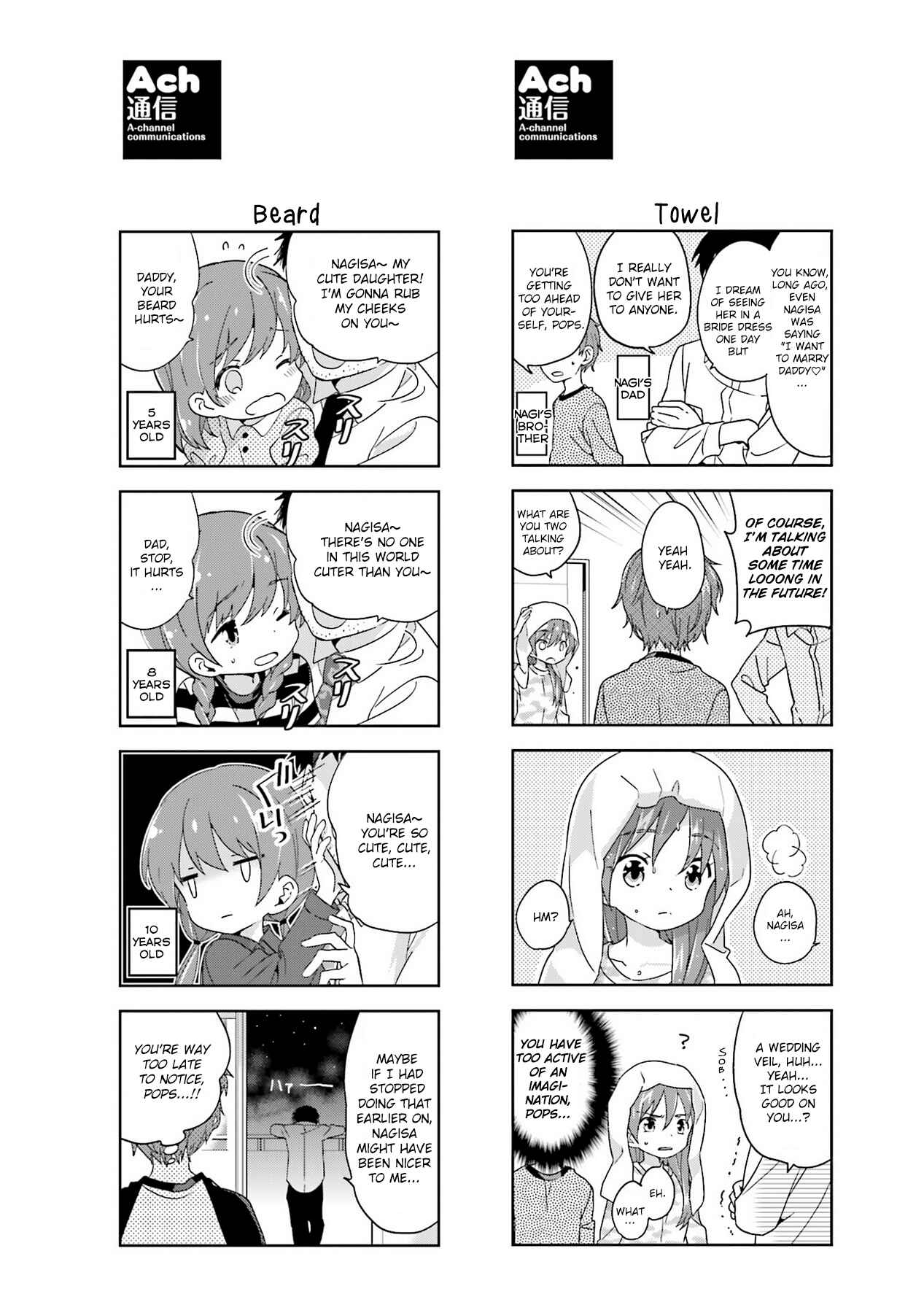 Page 4 Chapter 105.2 A-Channel