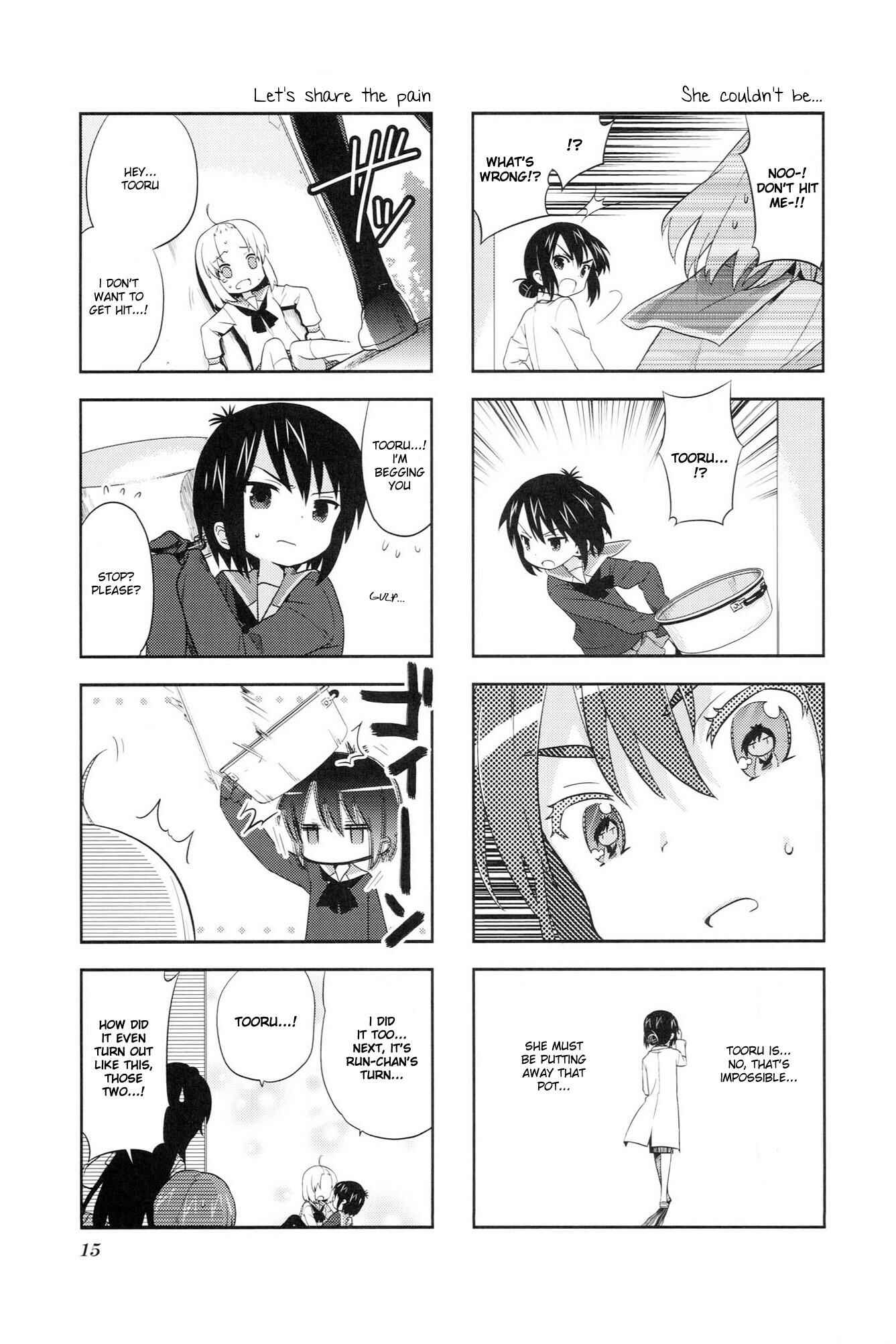 Page 7 Chapter 32 A-Channel