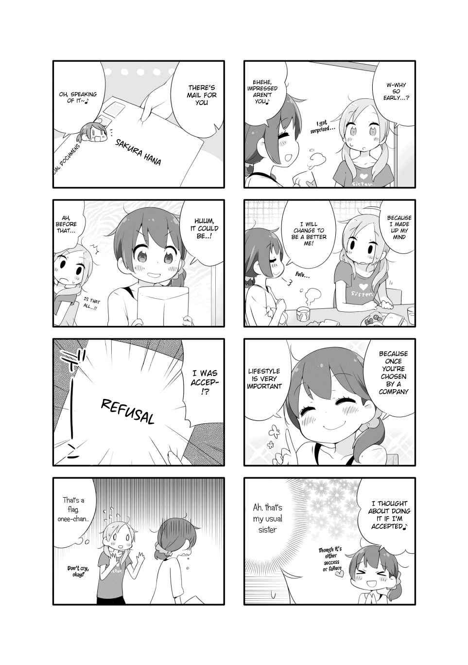 Page 2 Chapter 2 Houkago Re-Trip