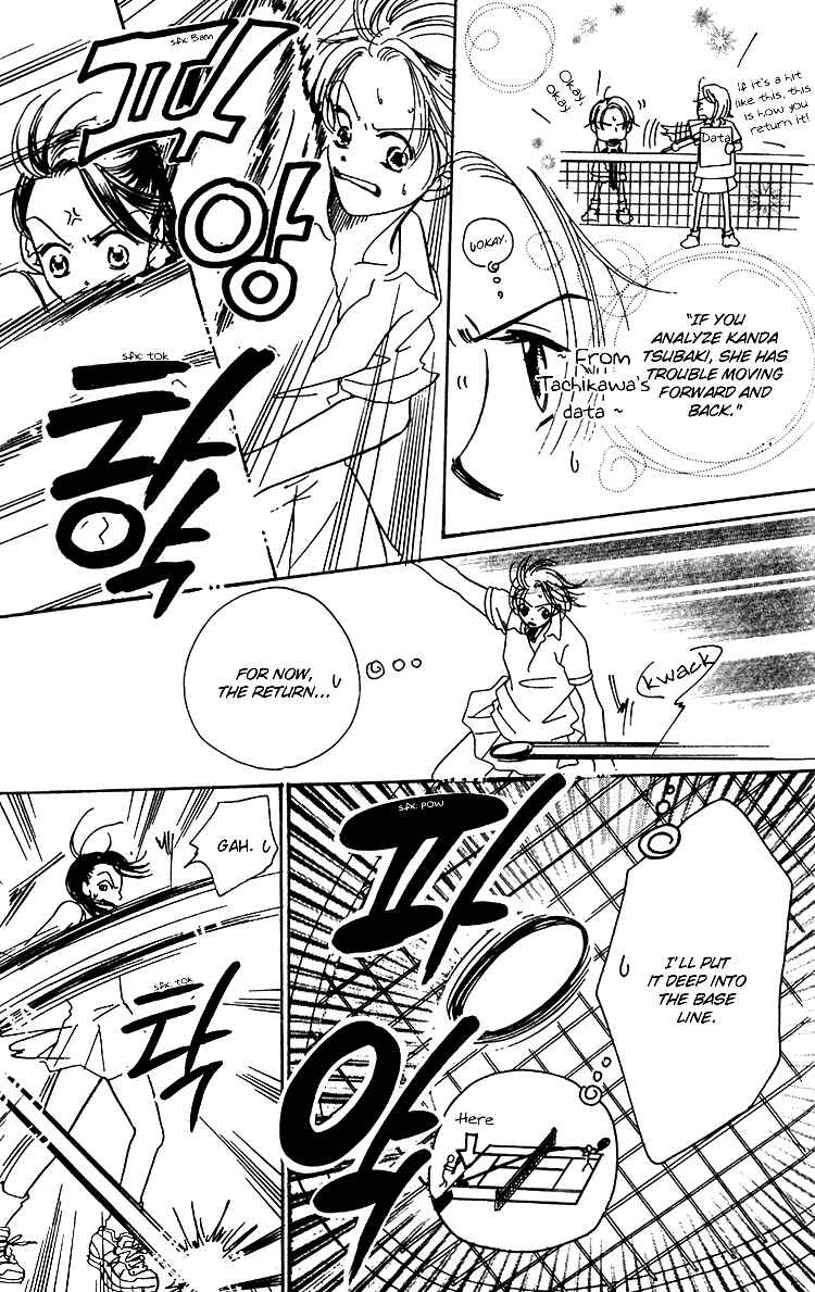Page 10 Chapter 5 Tennen Bitter Chocolate