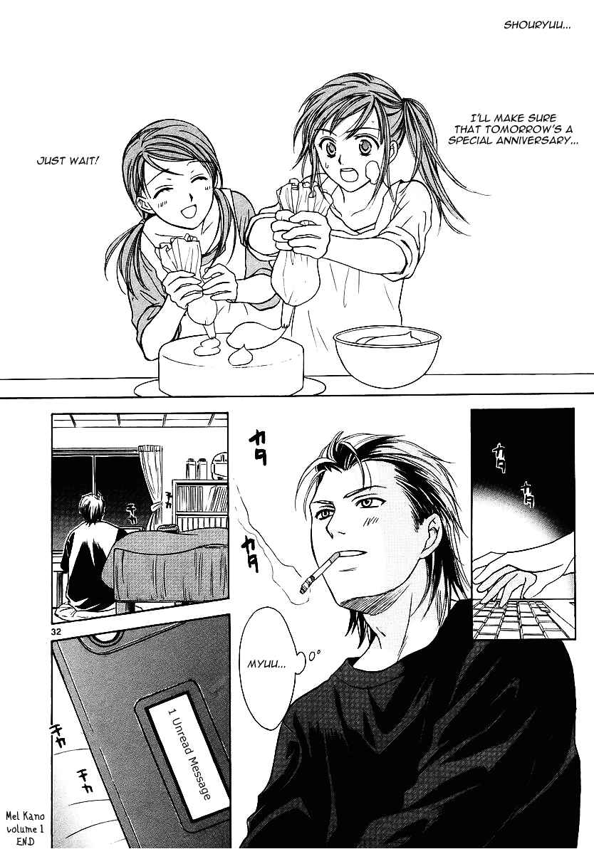Page 33 Chapter 6 Mel Kano