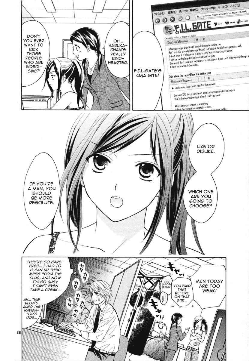 Page 28 Chapter 10 Mel Kano