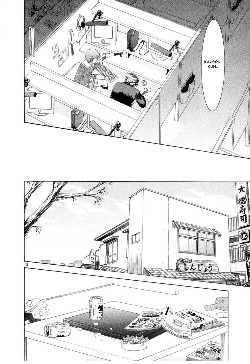 Page 13 Chapter 13 Mel Kano