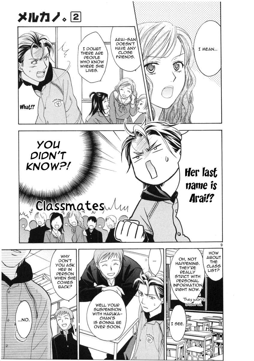Page 9 Chapter 8 Mel Kano