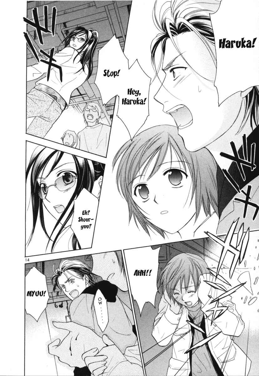 Page 14 Chapter 9 Mel Kano