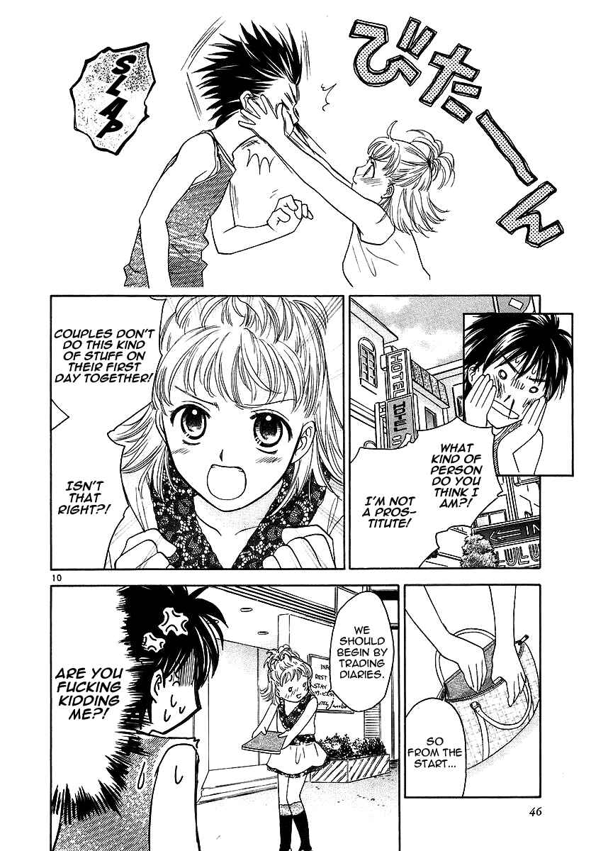 Page 10 Chapter 2 Mel Kano