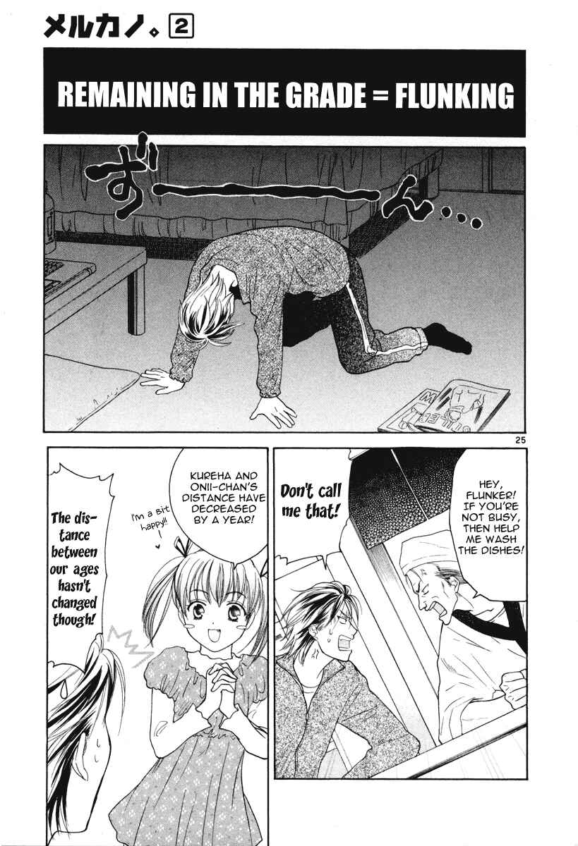 Page 25 Chapter 11 Mel Kano