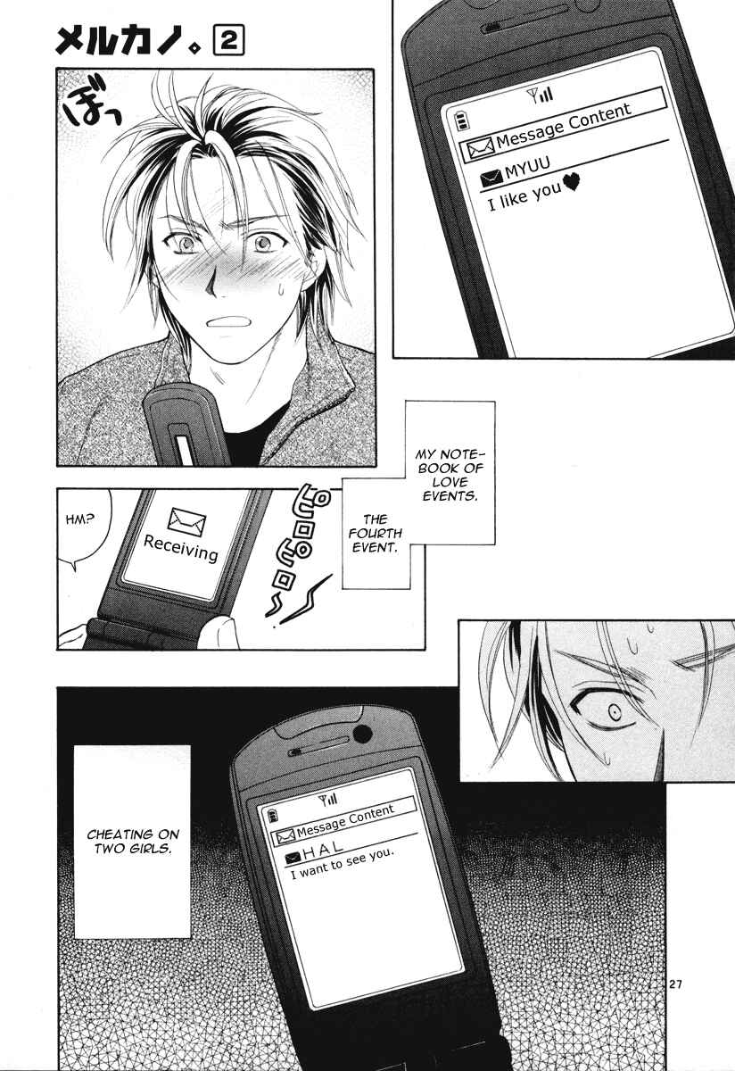 Page 27 Chapter 11 Mel Kano