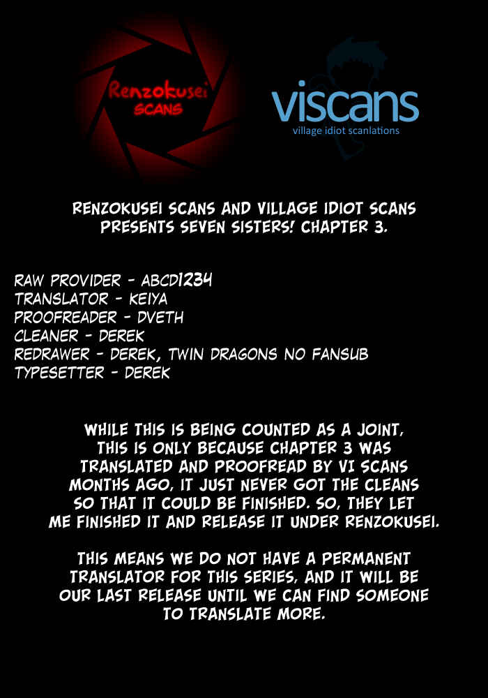 Page 1 Chapter 3 Seven Sisters!