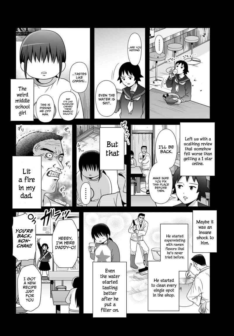 Page 19 Chapter 77 Joshikousei no Mudazukai
