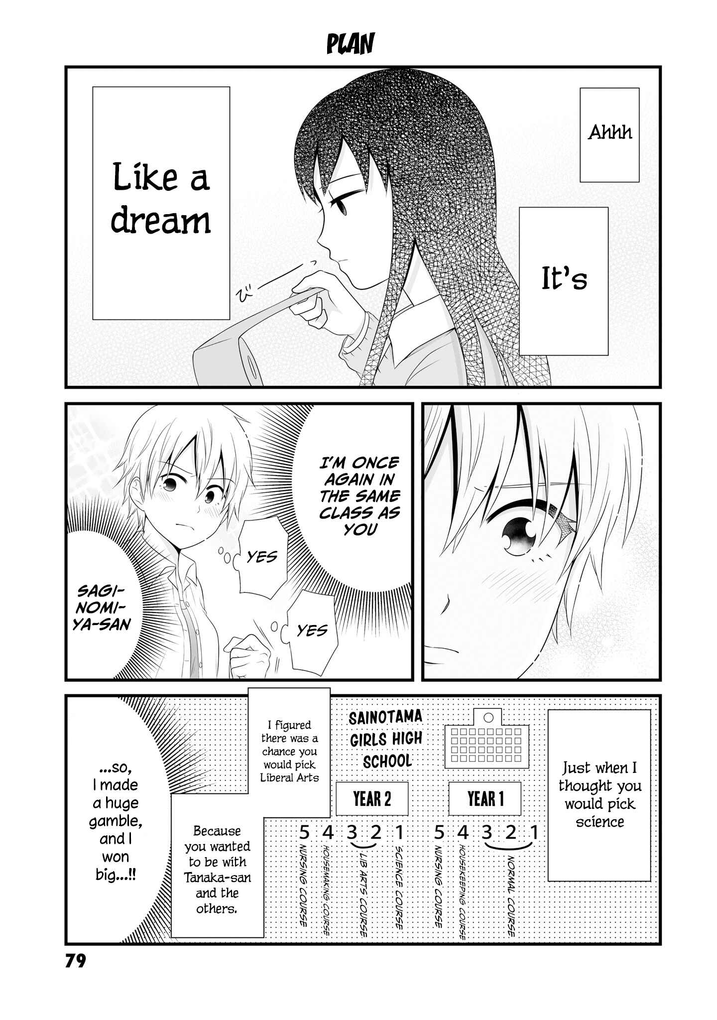 Page 1 Chapter 61 Joshikousei no Mudazukai