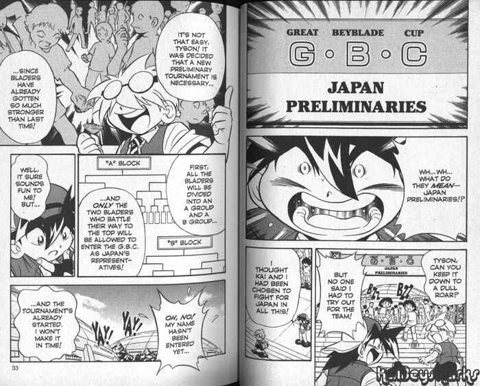 Page 15 Chapter 1 Bakuten Shoot Beyblade
