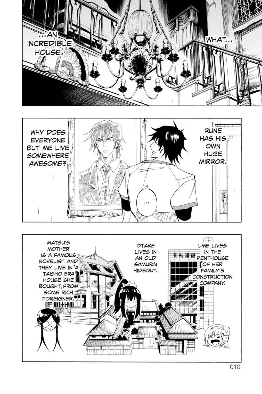 Page 10 Chapter 21 Mechanical Child ULTIMO
