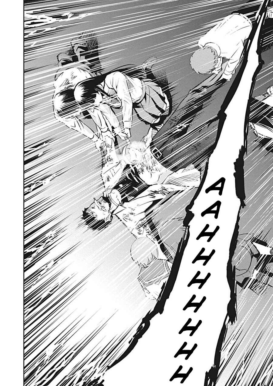 Page 15 Chapter 13 Life Game