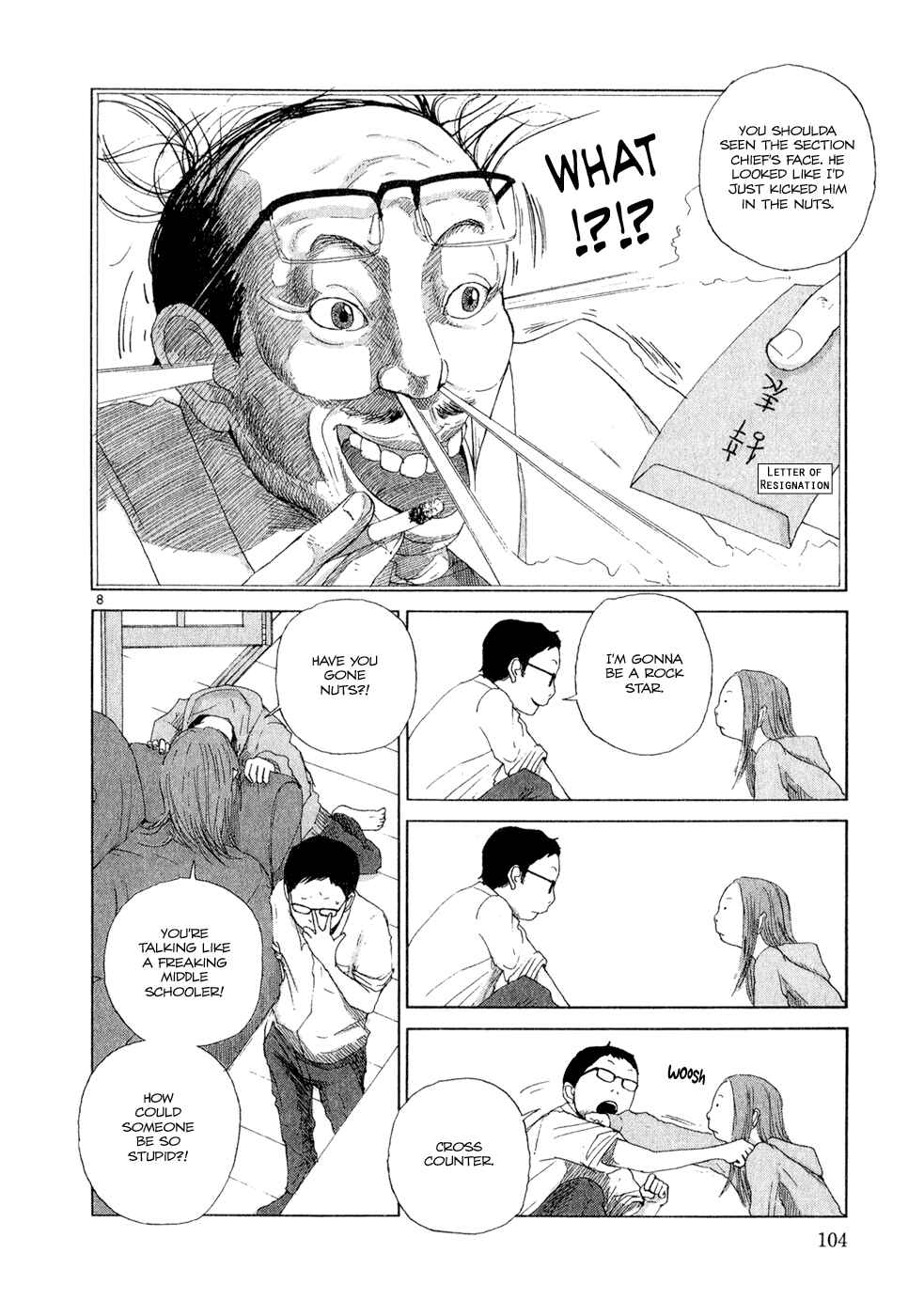 Page 8 Chapter 4 What a Wonderful World!