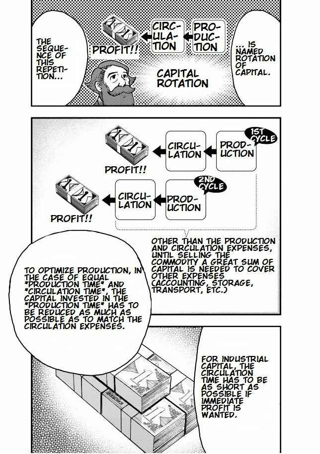 Page 18 Chapter 6 Das Kapital (Variety Artworks)