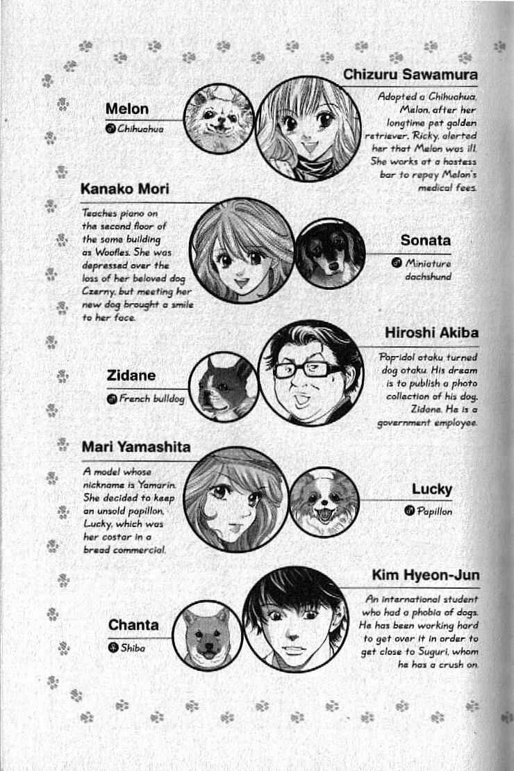 Page 7 Chapter 142 Inubaka