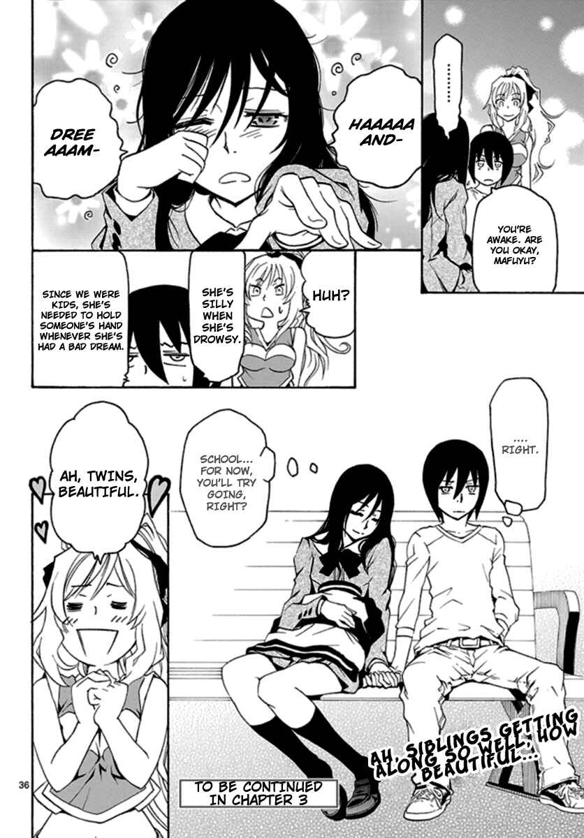 Page 35 Chapter 2 Popcorn Avatar
