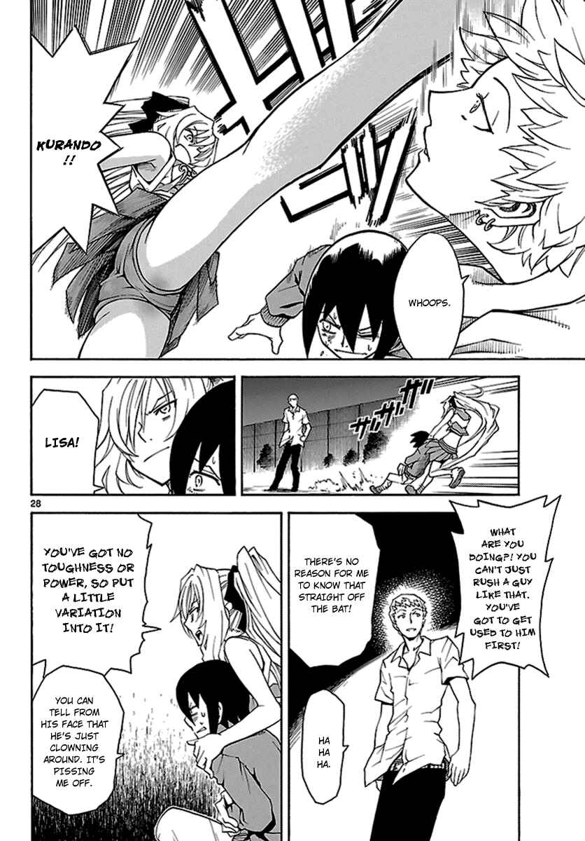 Page 28 Chapter 4 Popcorn Avatar
