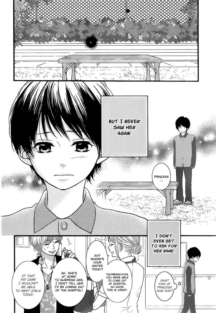 Page 22 Chapter 4 Akuma de Koi Shiyou