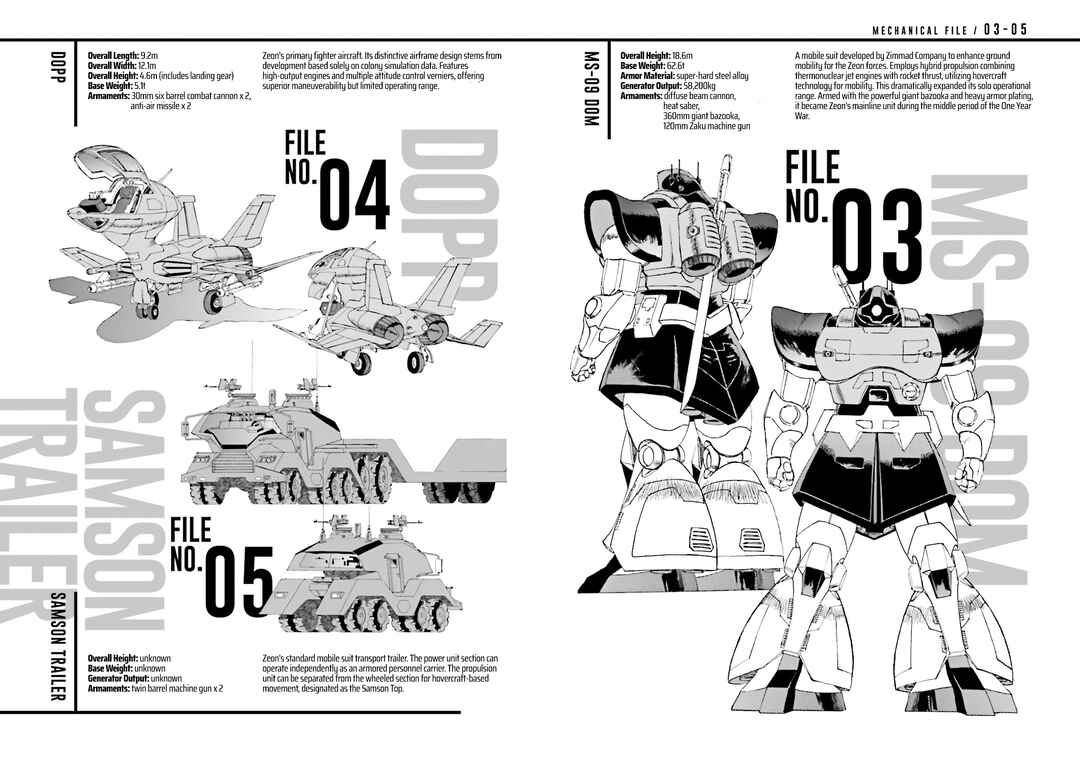 Page 3 Chapter 8.5 Mobile Suit Gundam - MS Wars REBOOT