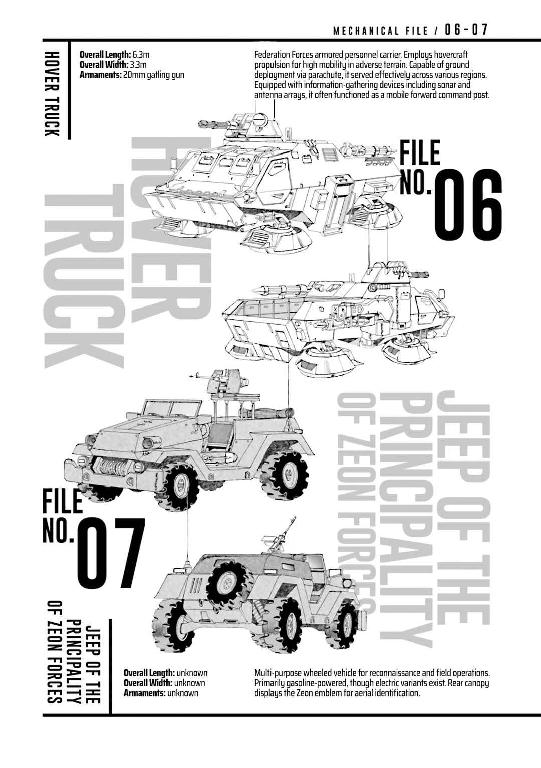 Page 4 Chapter 8.5 Mobile Suit Gundam - MS Wars REBOOT