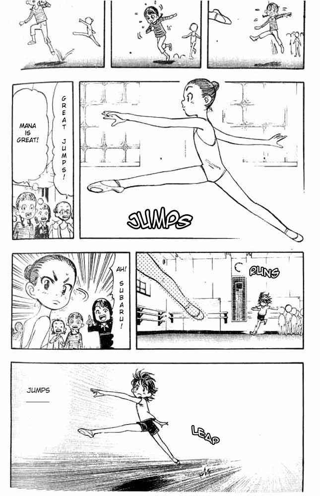 Page 20 Chapter 2 Subaru