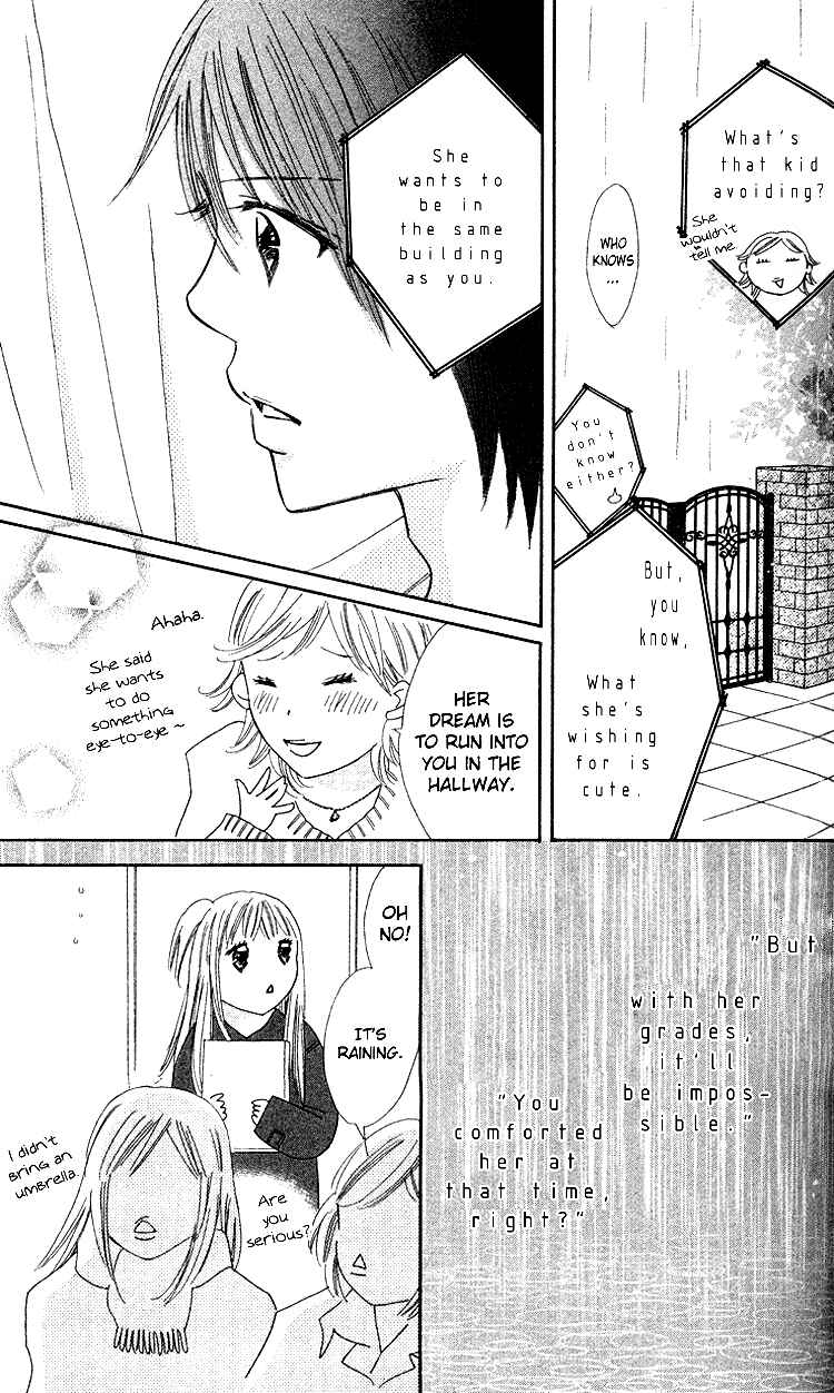 Page 31 Chapter 18 Koi Nanka Hajimaranai