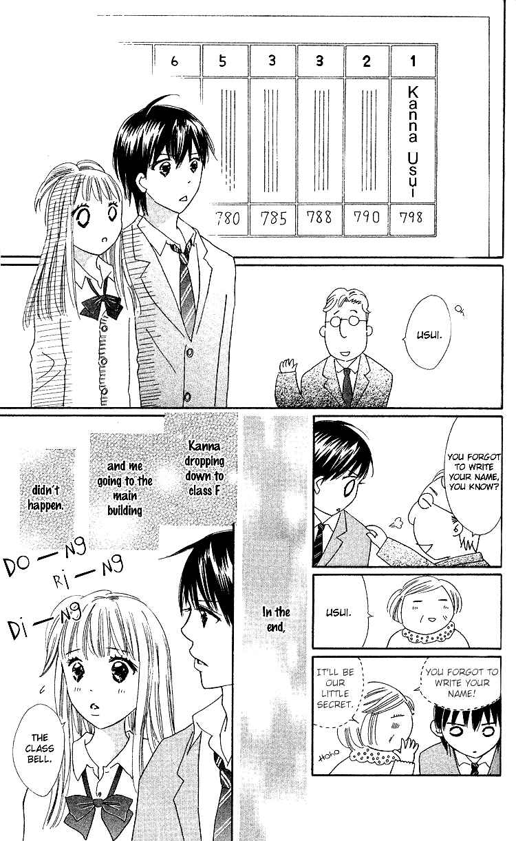 Page 41 Chapter 18 Koi Nanka Hajimaranai