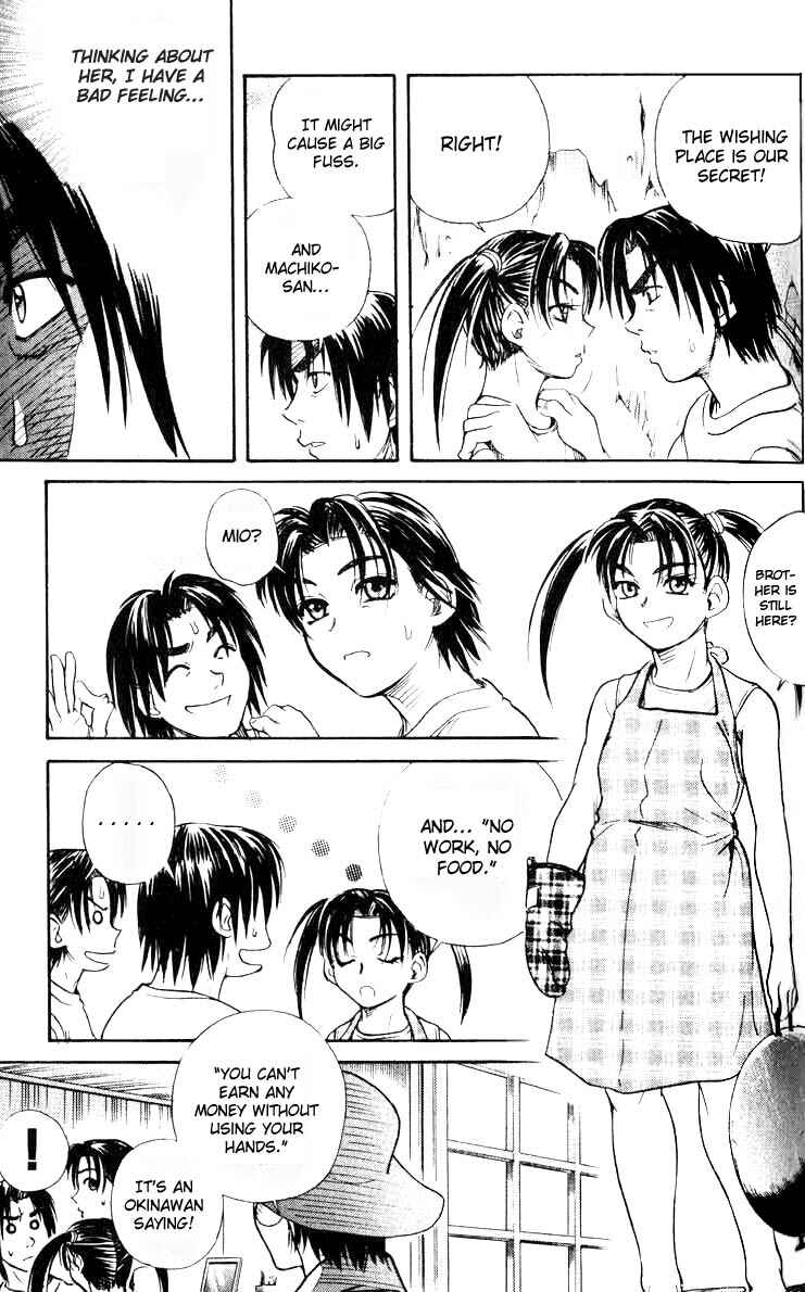Page 25 Chapter 28 IO
