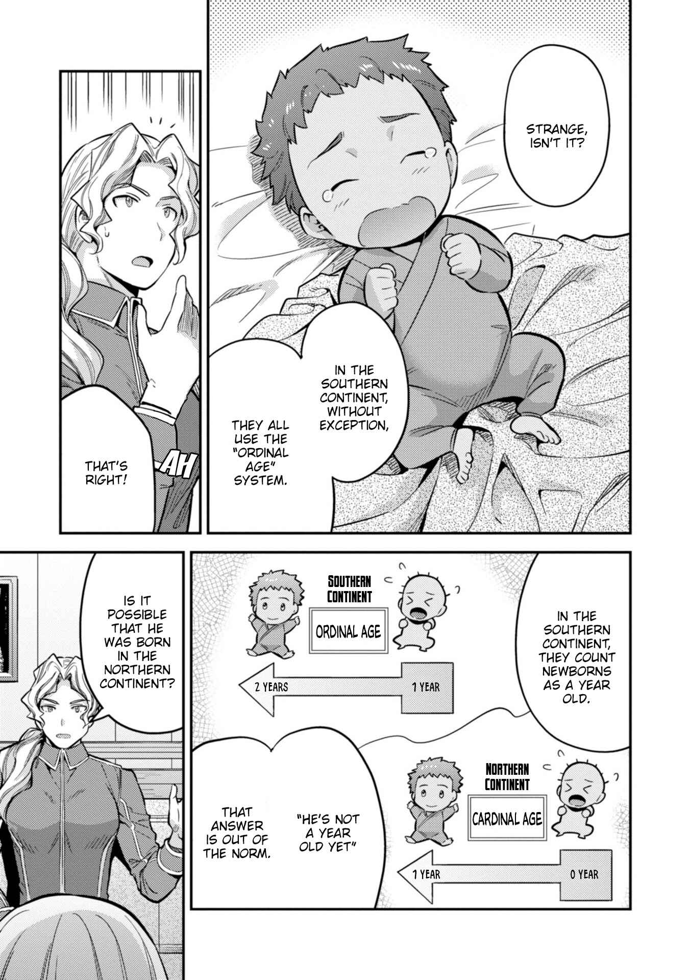 Page 6 Chapter 29 Risou no Himo Seikatsu