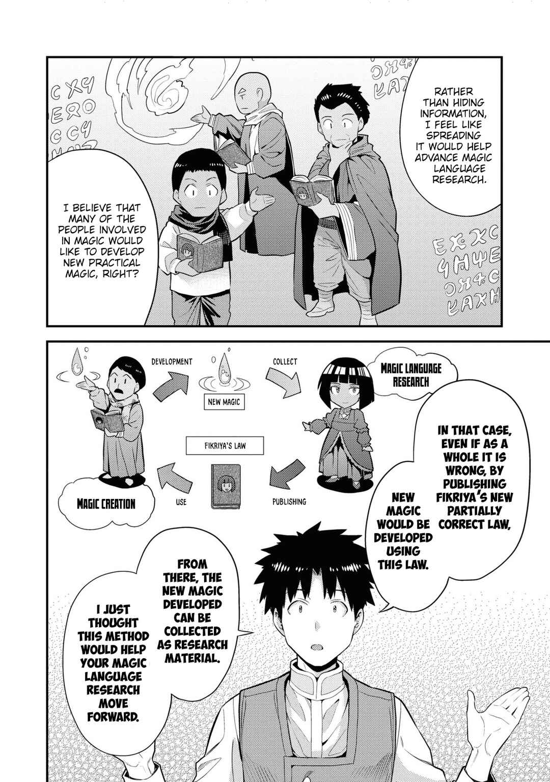 Page 14 Chapter 72 Risou no Himo Seikatsu
