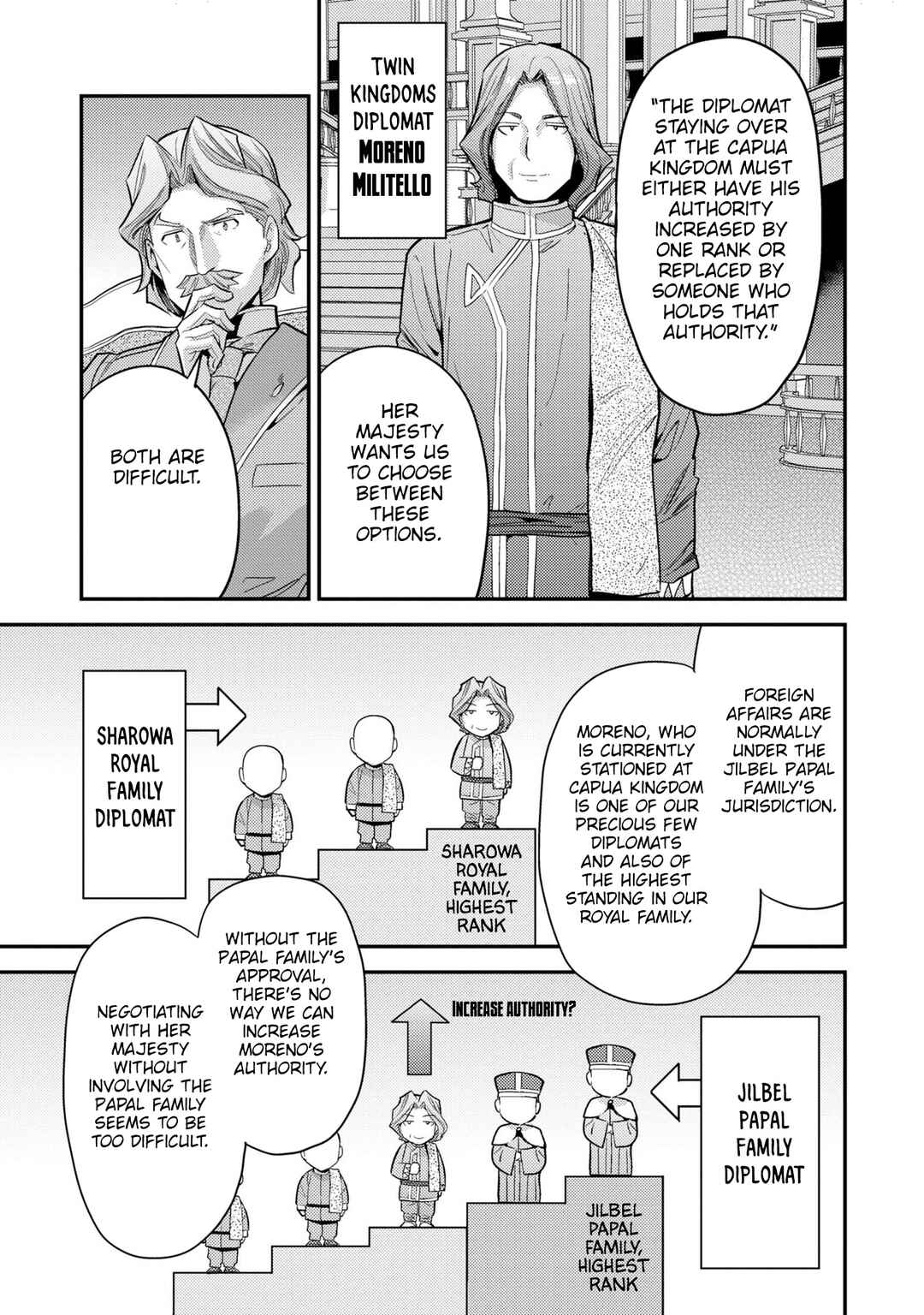Page 30 Chapter 62 Risou no Himo Seikatsu