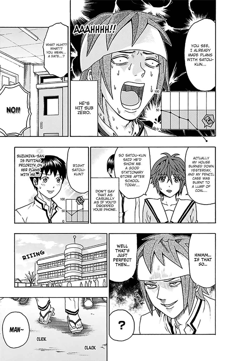 Page 10 Chapter 274 The Disastrous Life of Saiki K.