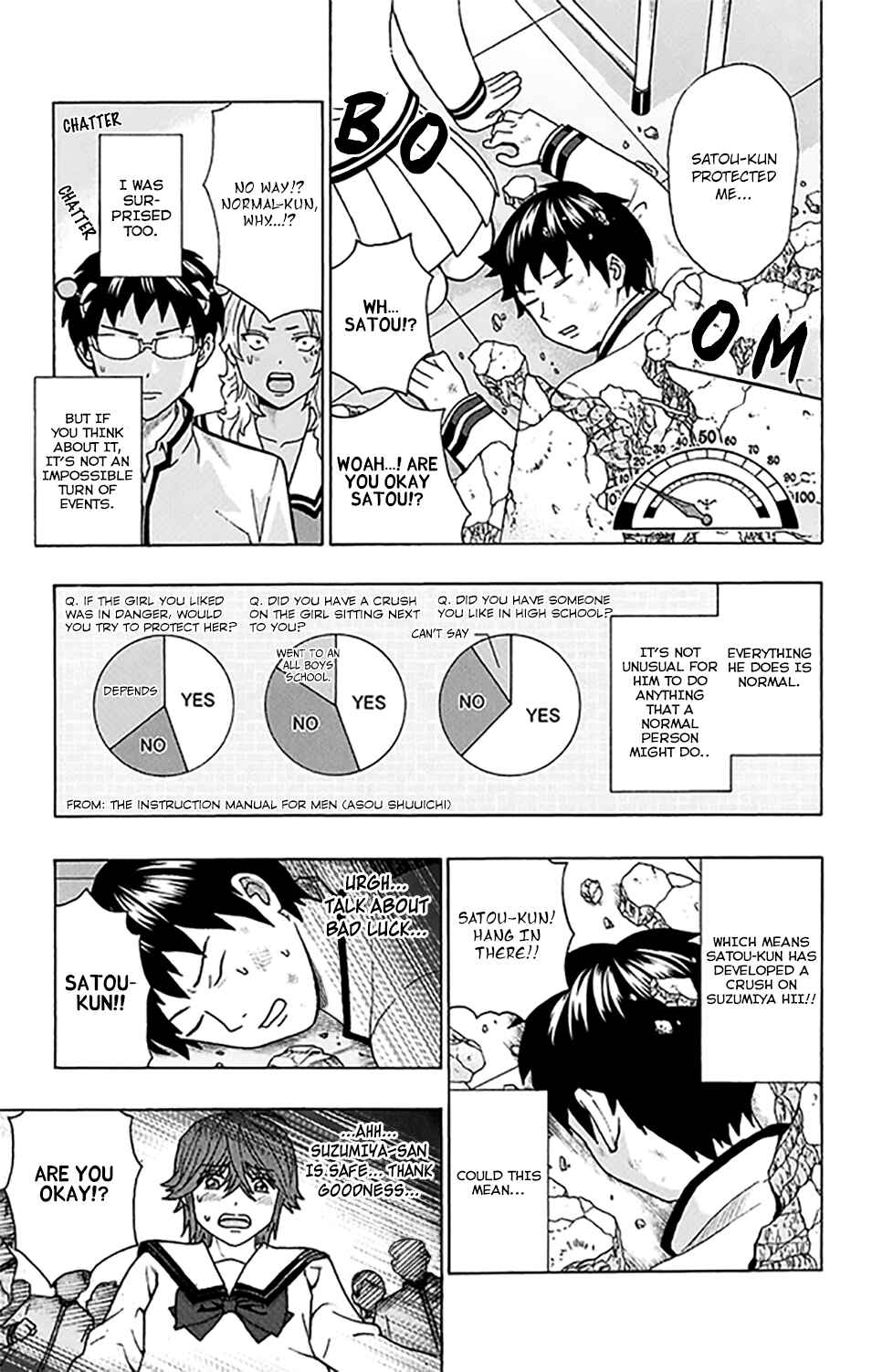 Page 12 Chapter 267 The Disastrous Life of Saiki K.