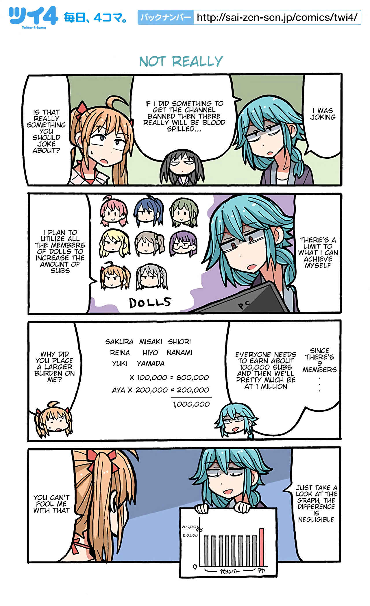 Page 1 Chapter 33 Project Tokyo Dolls - Lazy Idol Yamadas Life as a Youtuber