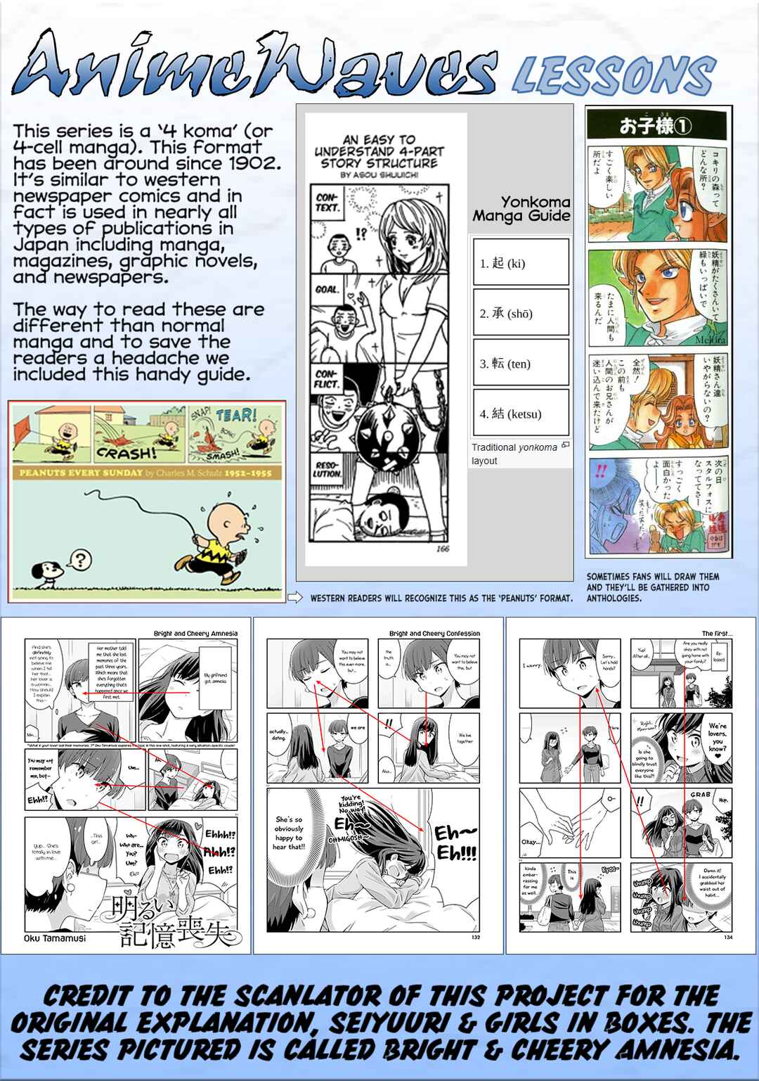 Page 1 Chapter 18 Sono Apato, Zashikiwarashi-Tsuki Bukken ni Tsuki