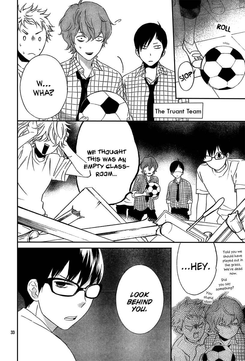Page 33 Chapter 5 Haru x Kiyo