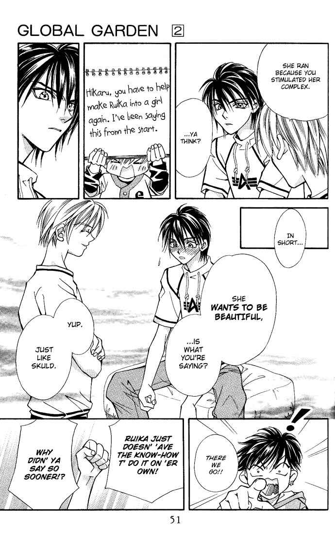 Page 15 Chapter 7 Global Garden