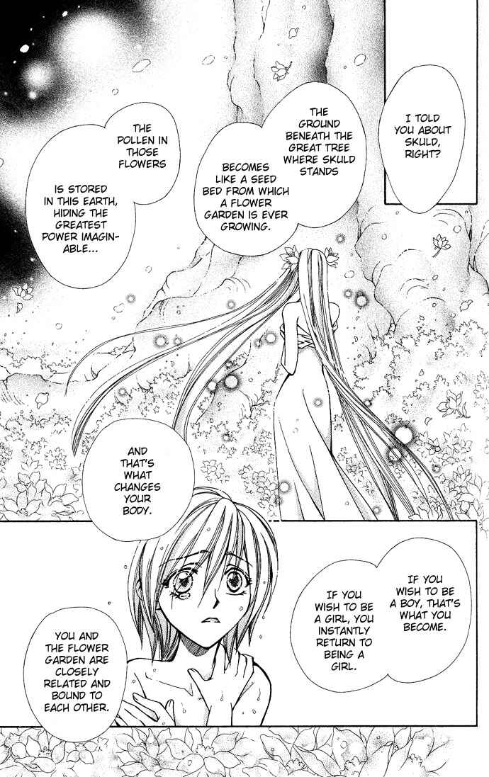Page 16 Chapter 10 Global Garden