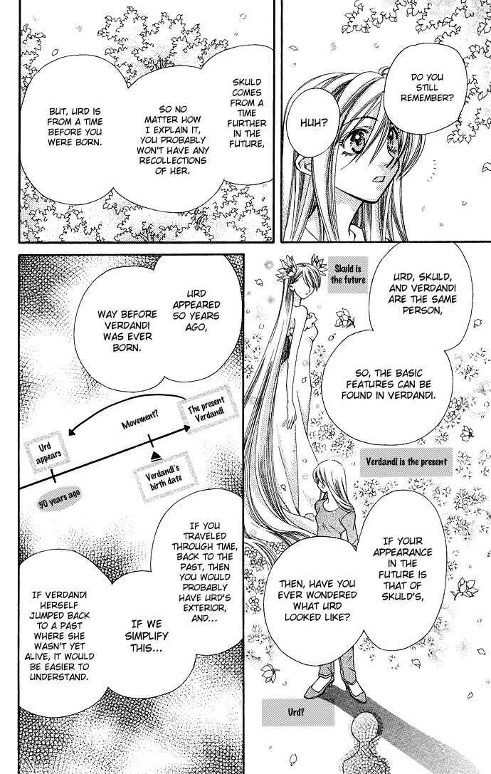 Page 16 Chapter 19 Global Garden